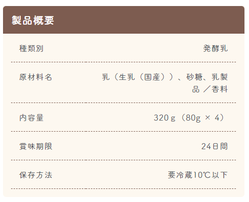 【出典】チチヤスヨーグルト_製品概要